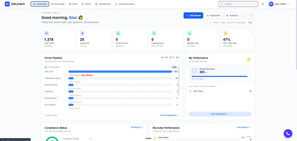CDLCatch CDL recruiting dashboard overview showing driver pipeline, compliance metrics, and recruiter performance