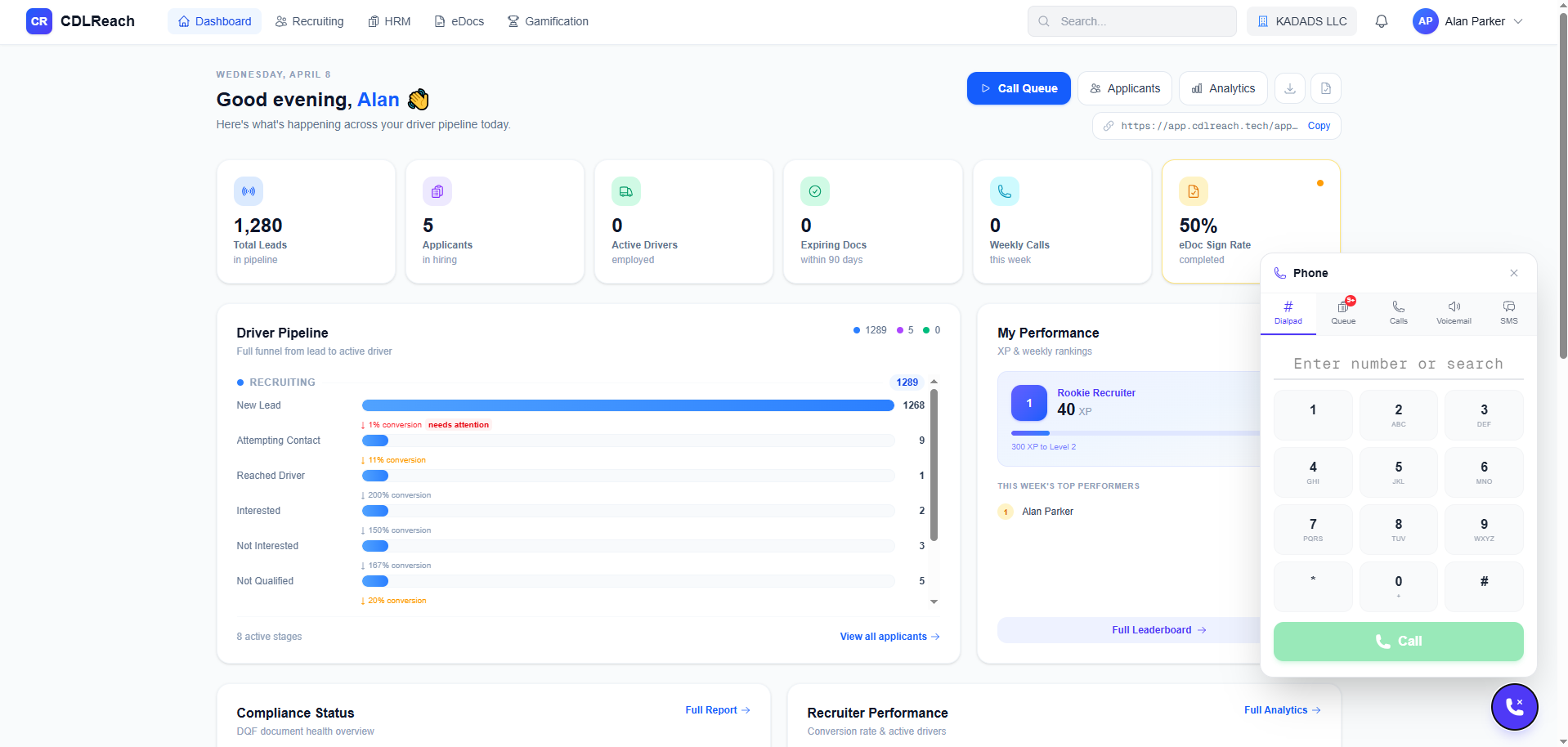 CDLCatch dashboard overview showing pipeline and compliance metrics